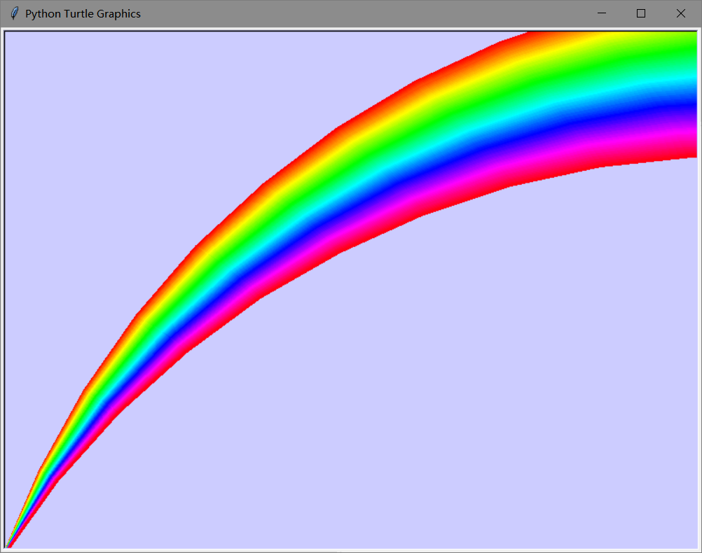 用python画彩虹图片