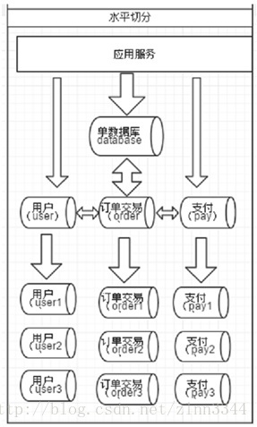 这里写图片描述