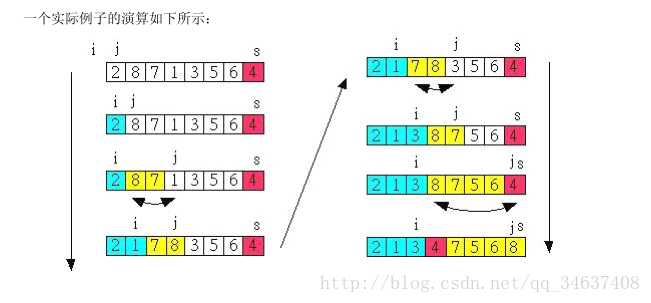 这里写图片描述