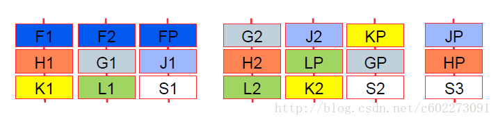 这里写图片描述