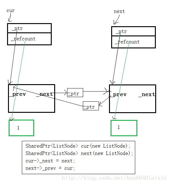 這裡寫圖片描述