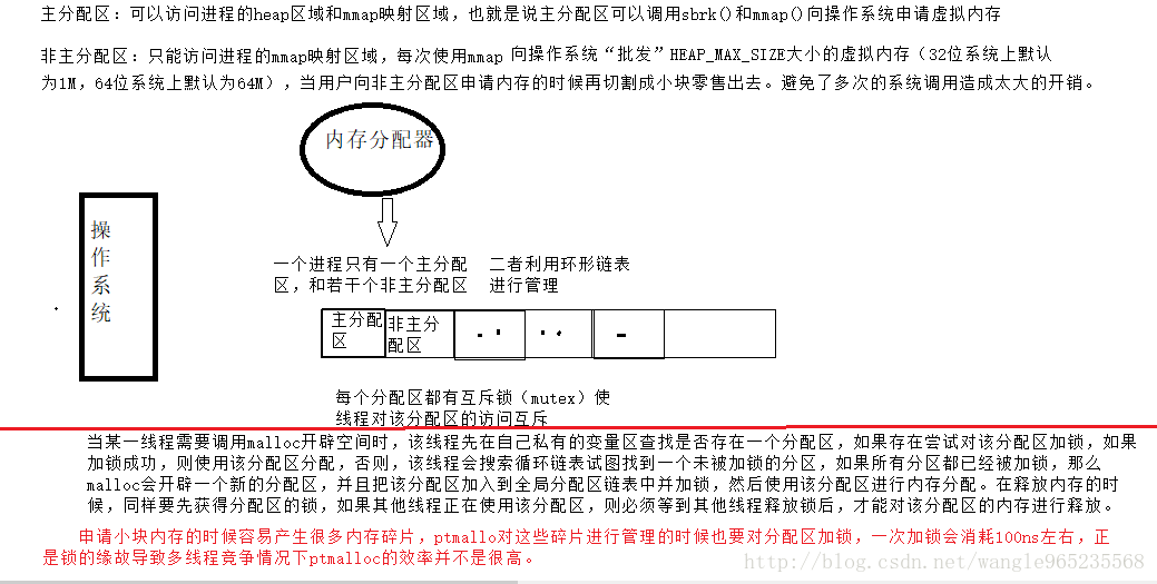 這裡寫圖片描述