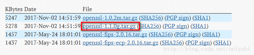 下载OpenSSL