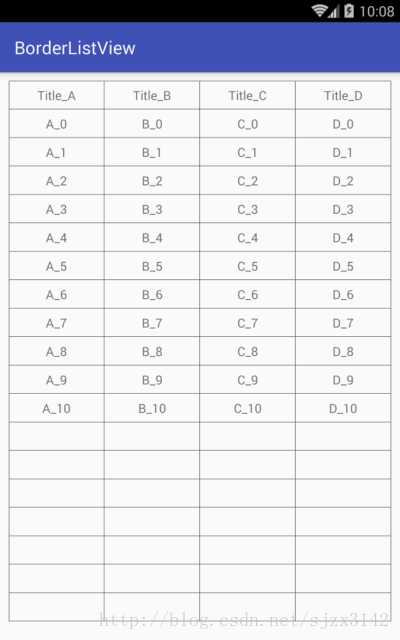 列表内容没有填满控件