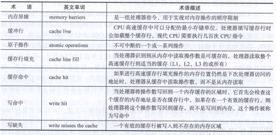 這裡寫圖片描述