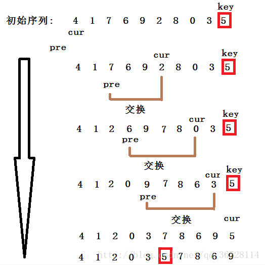 這裡寫圖片描述