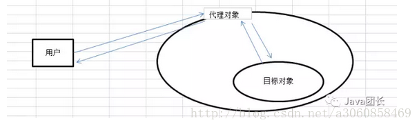 這裡寫圖片描述