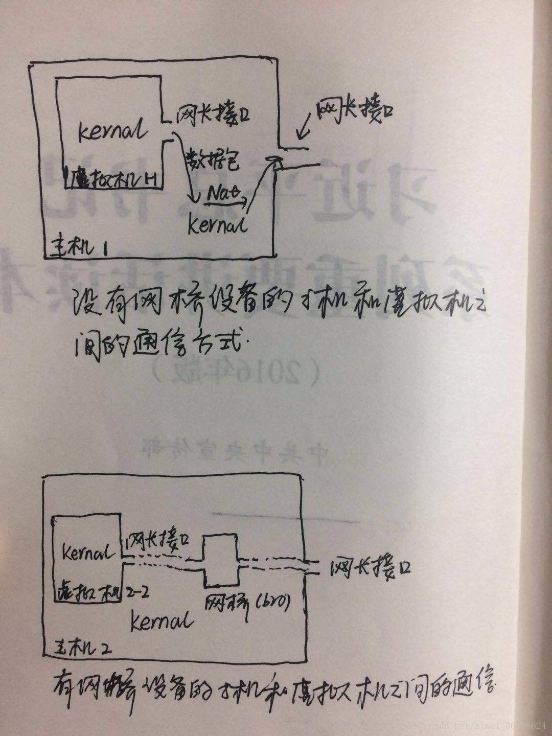 这里写图片描述