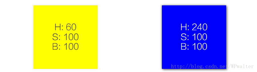 黄色和蓝色的感知亮度对比