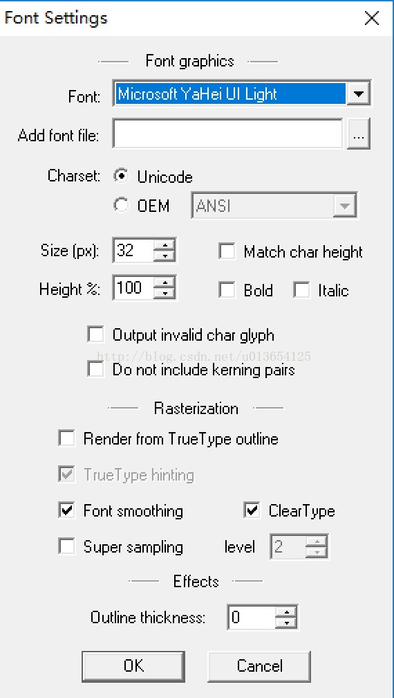 Bm machine font