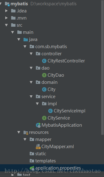 domain+dao+service+controller，另外在resource下创建mapper存放mybatis的mapper.xml文件