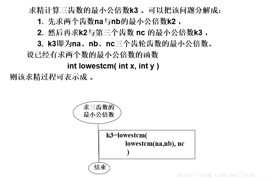 这里写图片描述