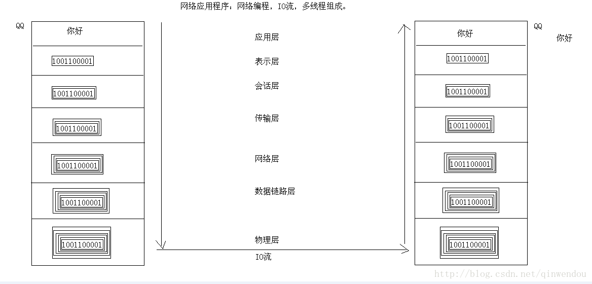 这里写图片描述