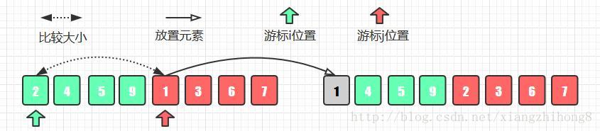 这里写图片描述