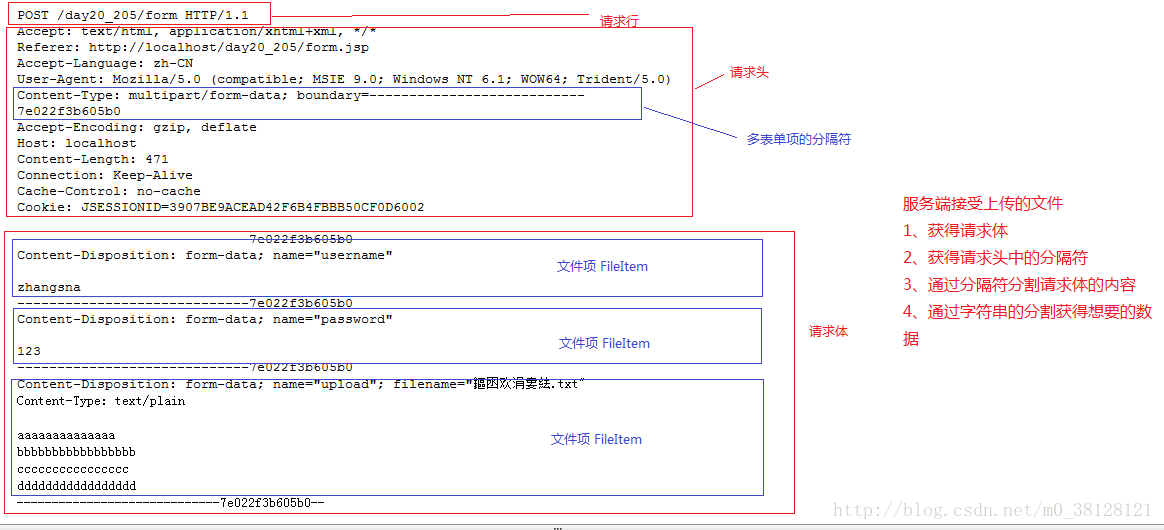 这里写图片描述