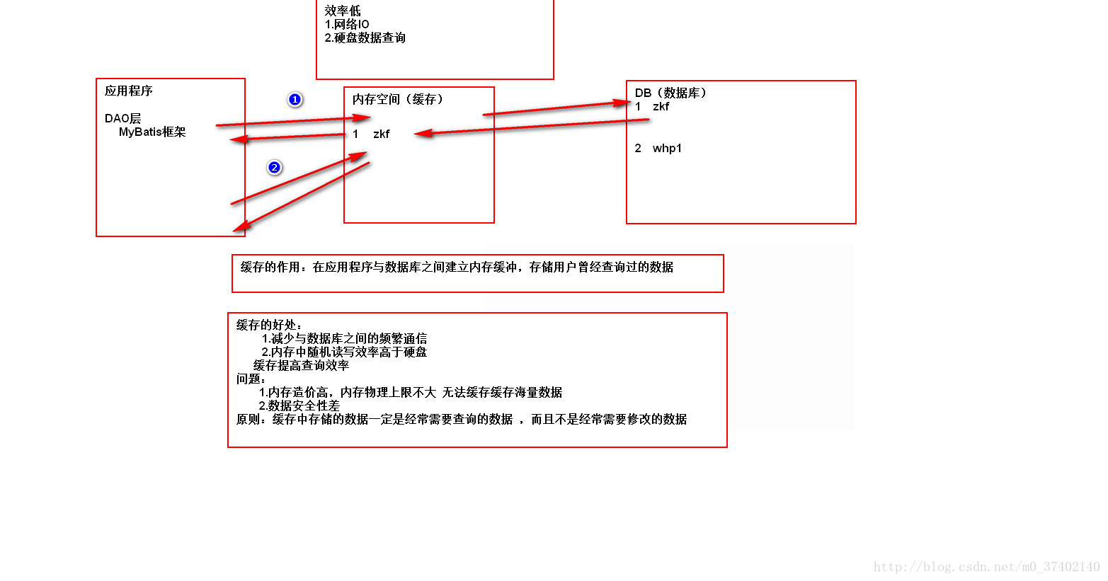 這裡寫圖片描述