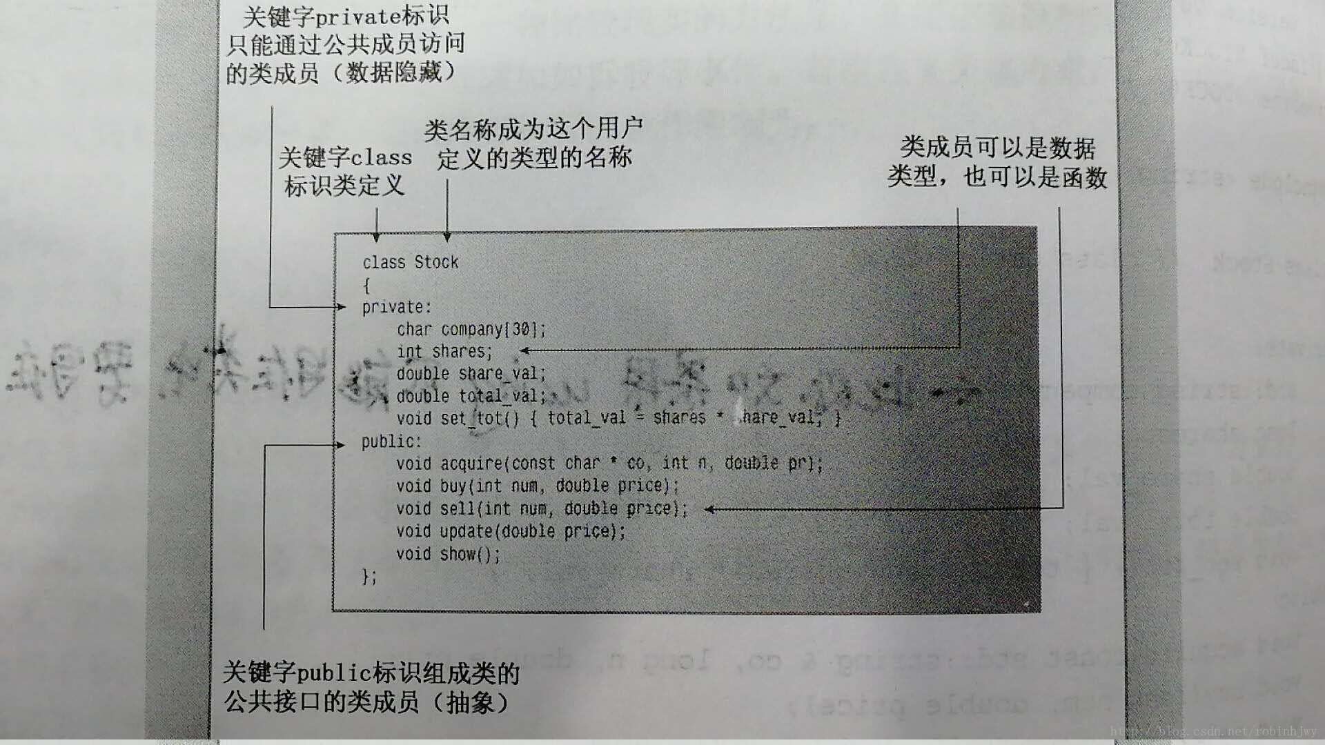 这里写图片描述