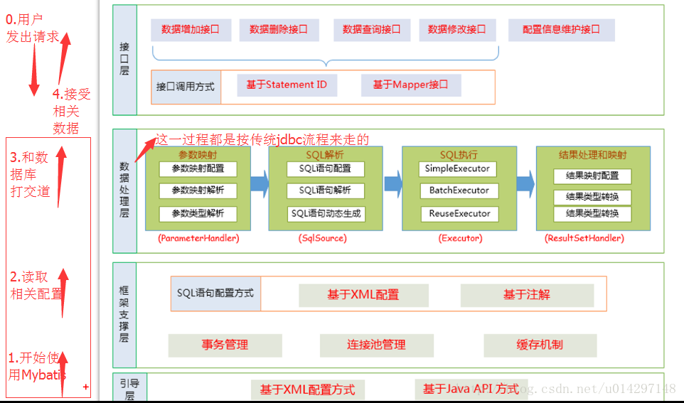 這裡寫圖片描述