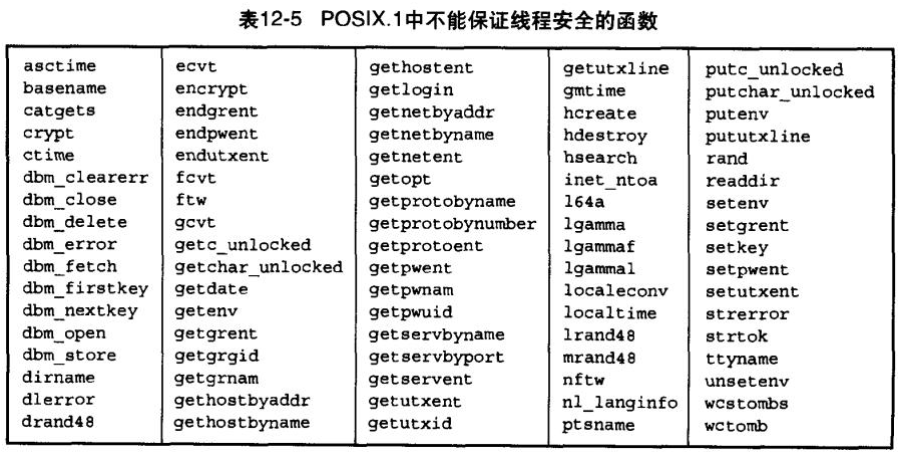 Strtok函数_strtok没有分割字符-CSDN博客