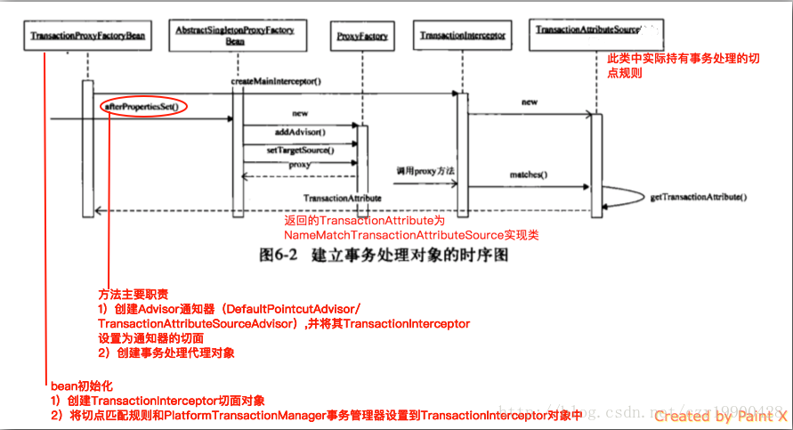 這裡寫圖片描述