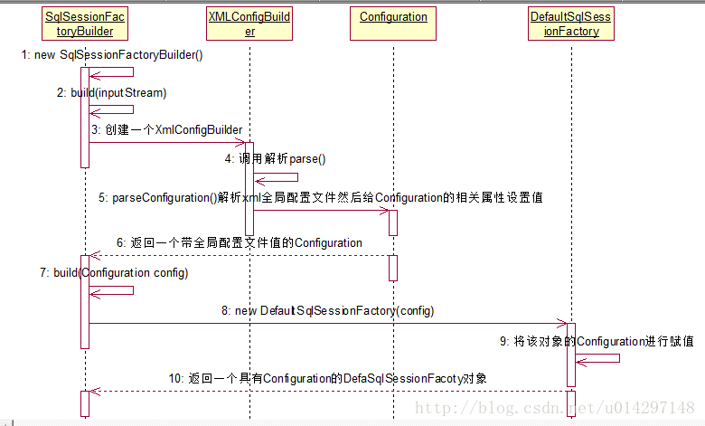 這裡寫圖片描述