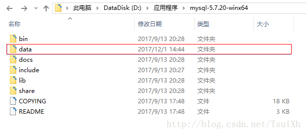 出現data資料夾