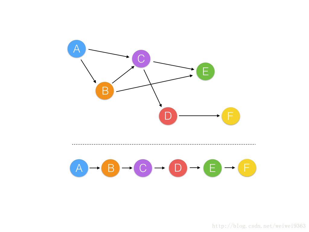 topological.jpg