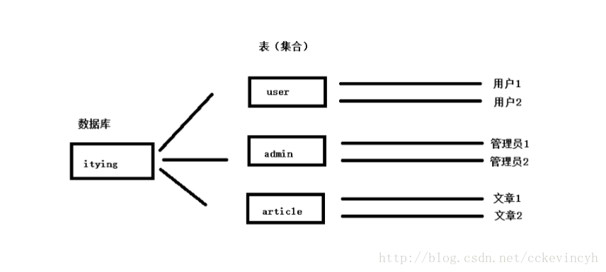 這裡寫圖片描述