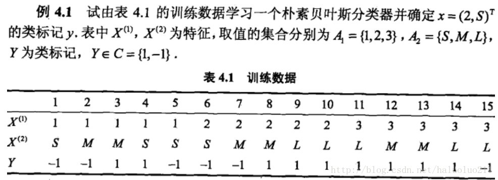 這裡寫圖片描述