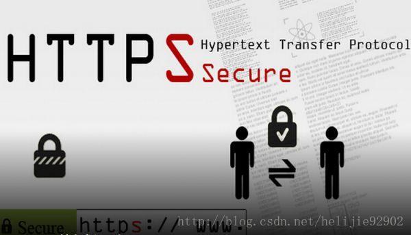 服务器(6)--Nginx实现HTTPS网站设置