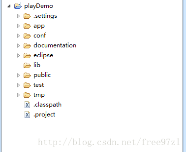 play项目结构图