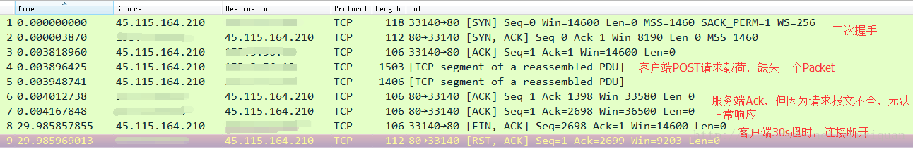 max-http-header-size-in-spring-boot-2-baeldung