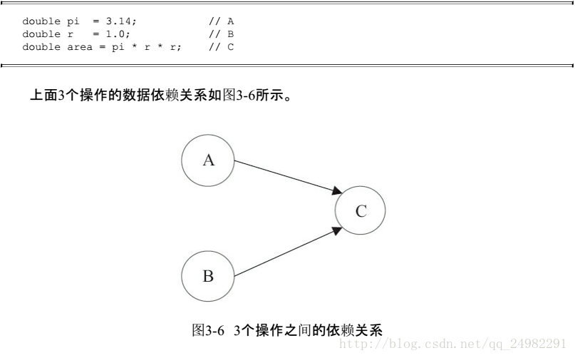 这里写图片描述