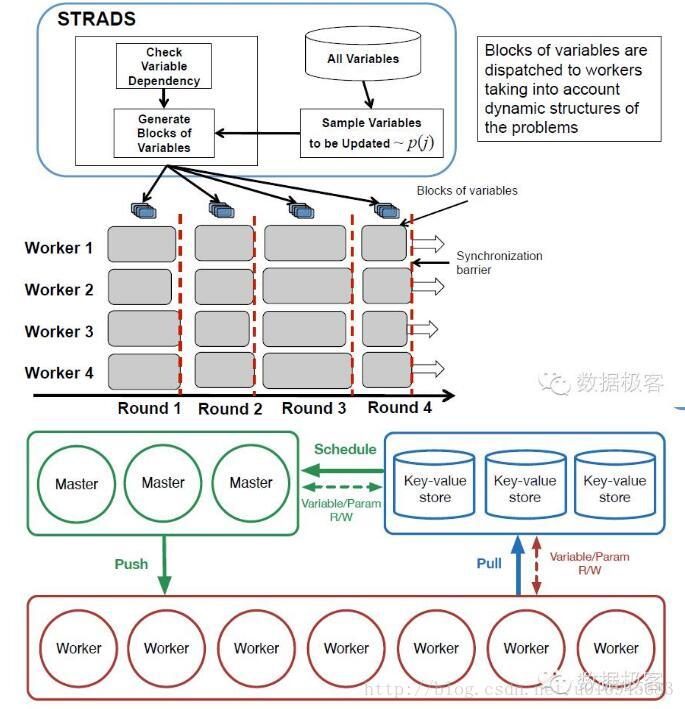 这里写图片描述