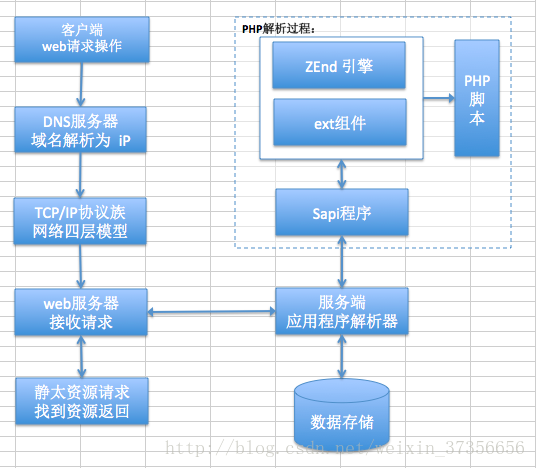 這裡寫圖片描述