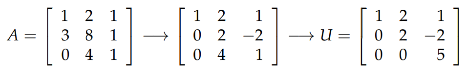 Elimination with Matrices