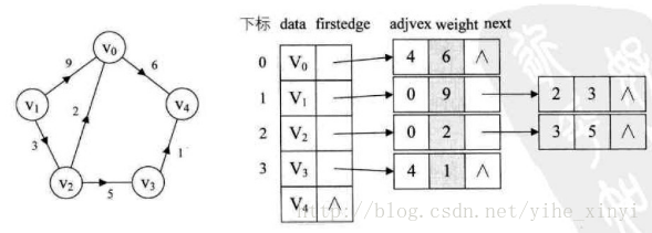 这里写图片描述