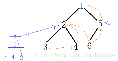 这里写图片描述