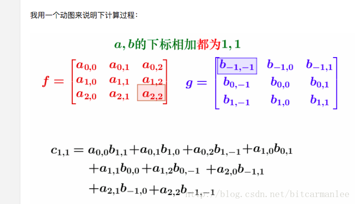 直观理解卷积