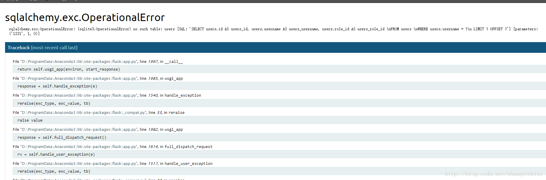 Sqlite3 operationalerror database is locked