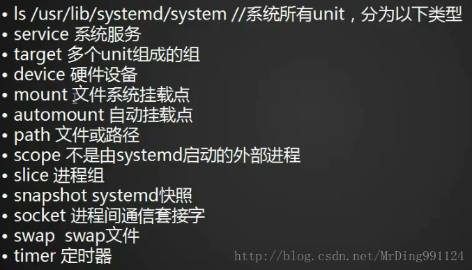 systemd 管理服务
