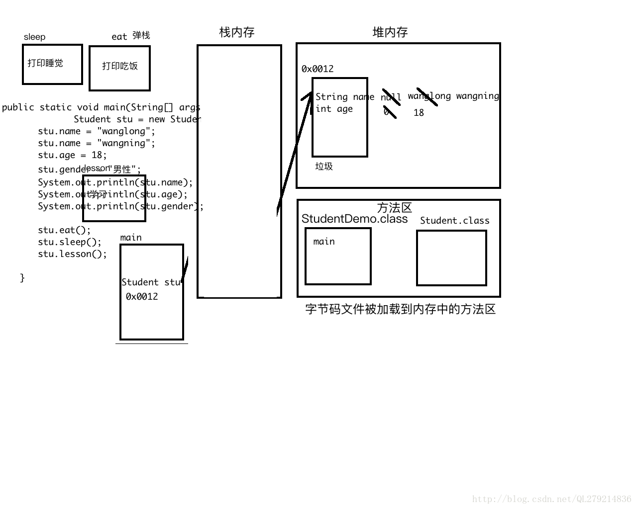 这里写图片描述