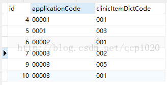 mysql 多字段关键词模糊查询