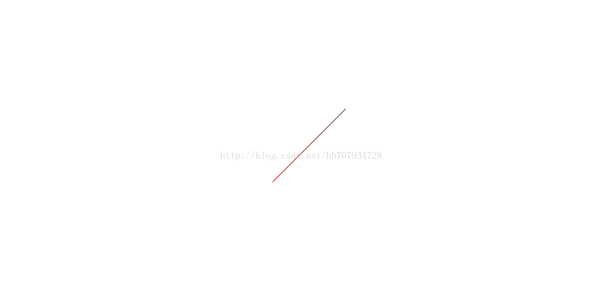 上js 画线