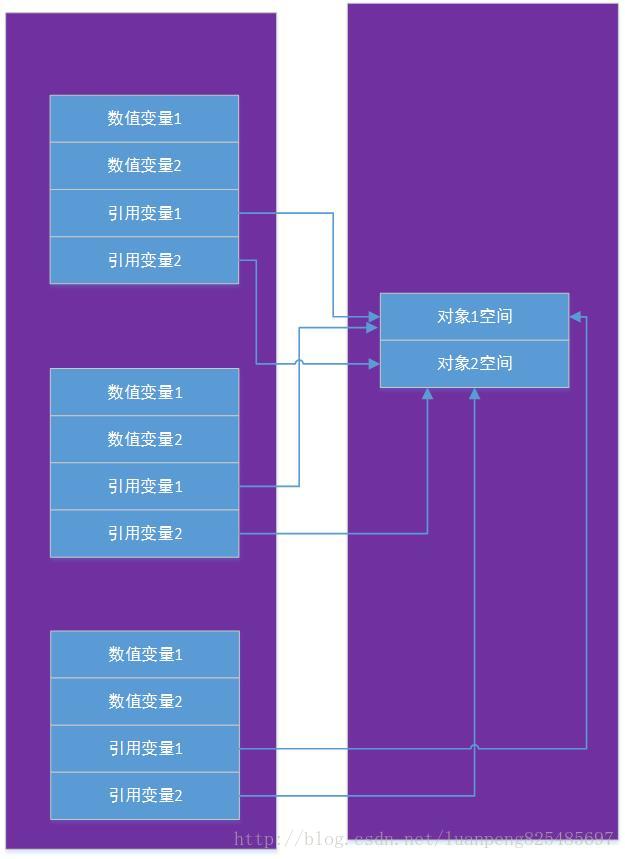 這裡寫圖片描述