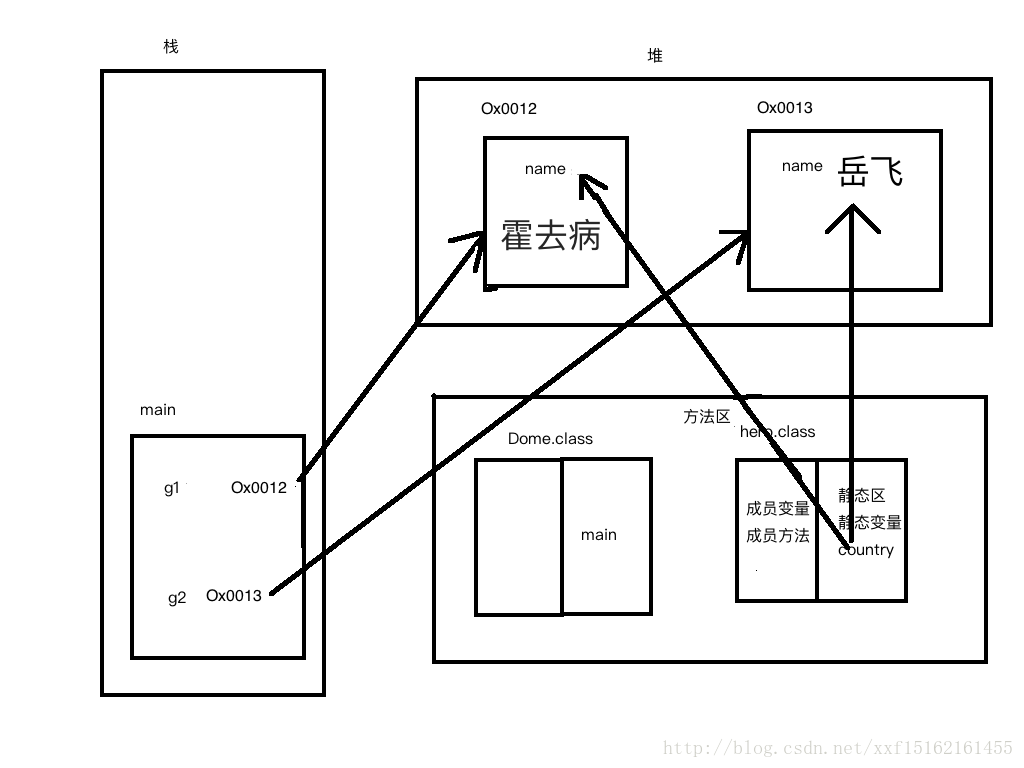 這裡寫圖片描述