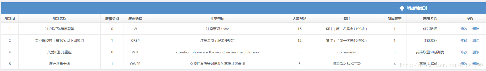 
			
				ThinkPHP save() 方法			