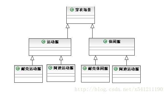 这里写图片描述