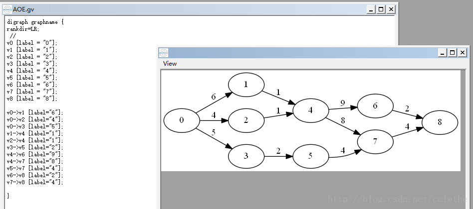 graph1