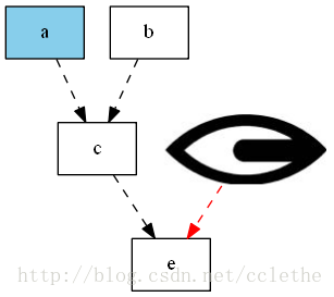 graph1-3